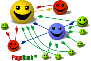An example of PageRank