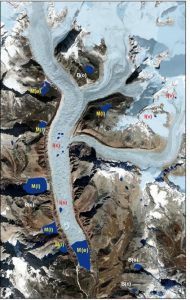 Types of glacial lakes