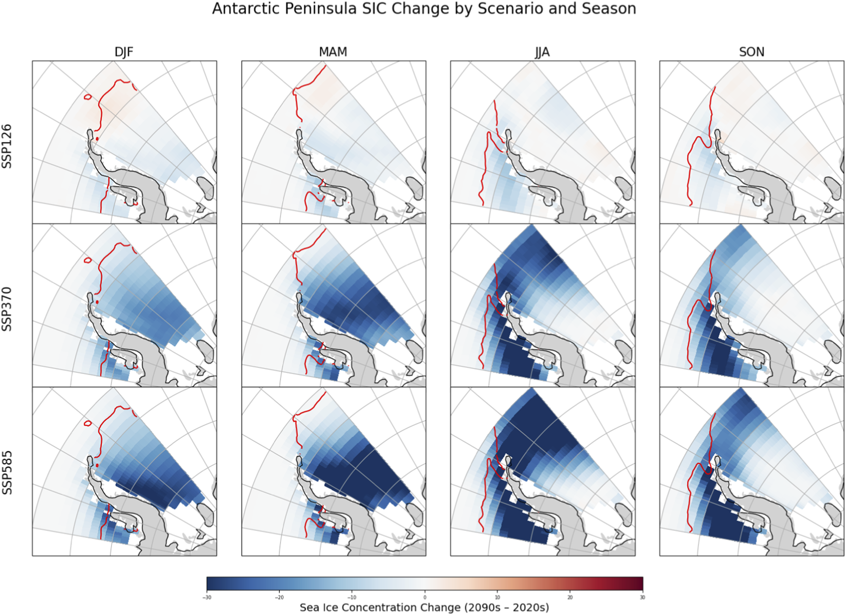 Sea ice extent under different scenarios for the Antarctic Peninsula. Red line is ice margin in year 2024.