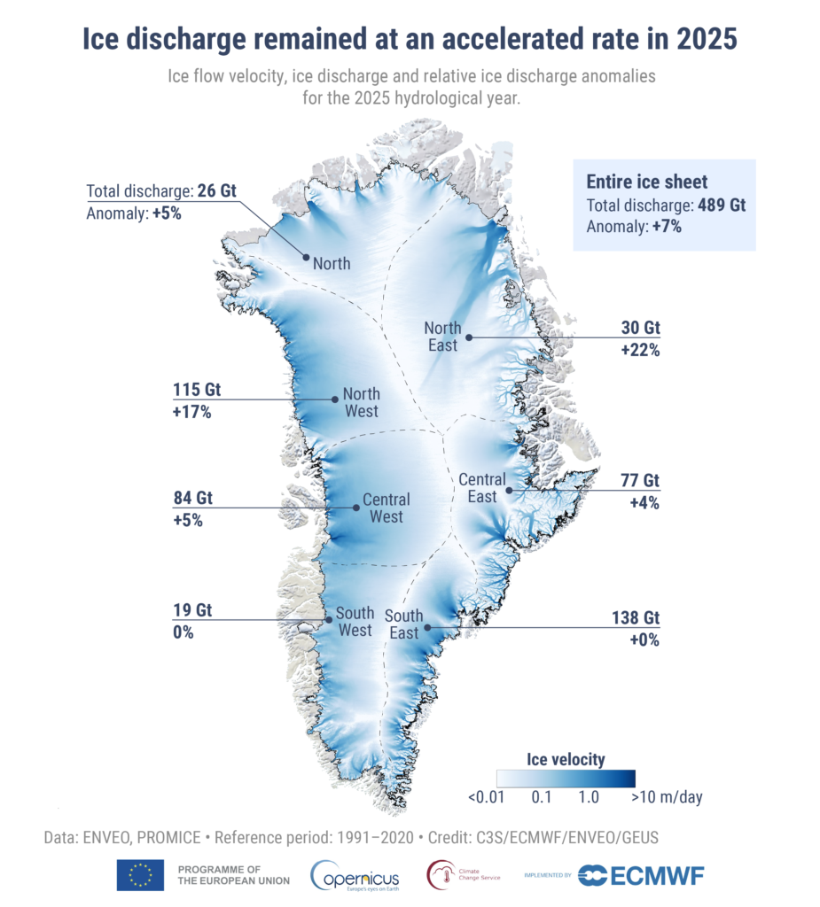 Ice discharge in the Greenland Ice Sheet.